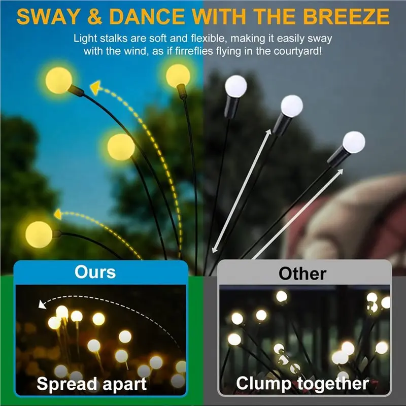 Premium-Solar Garden Lights, Upgraded 8LED Firefly Lights Solar Outdoor Waterproof, Swaying Lights Decoration, Warm White 8PCS