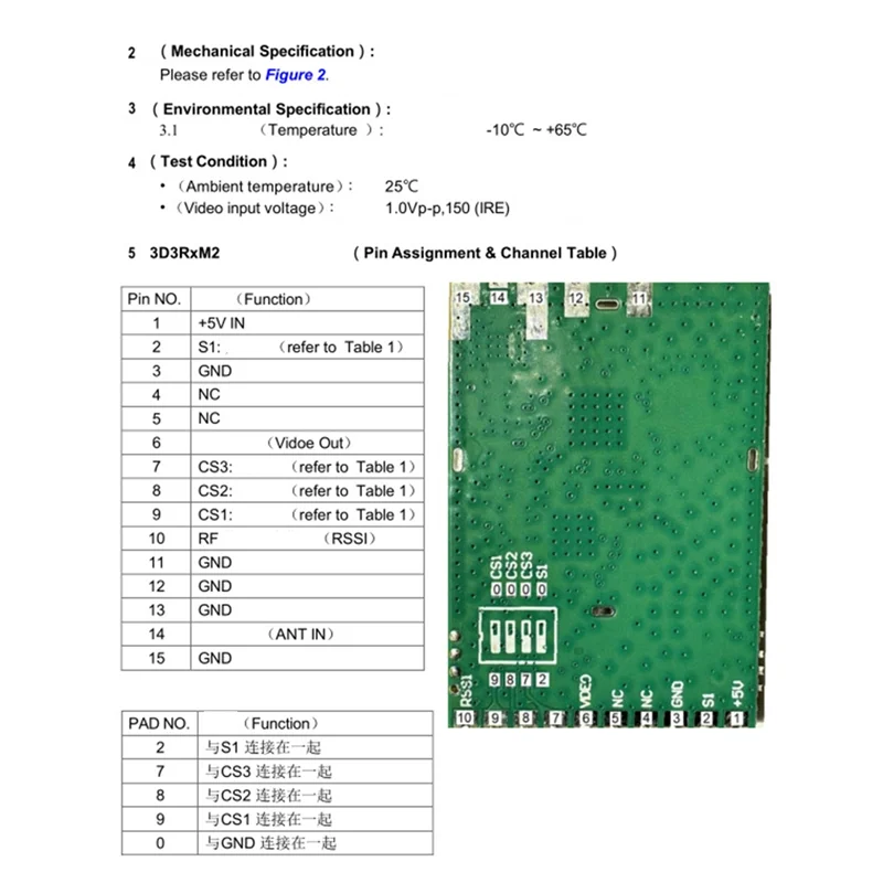 Exquisite-2-Pack 3.3G Wireless Receiver Modules For FPV, Model 3D3rxm2, 16CH Analog Video & Audio Transmission