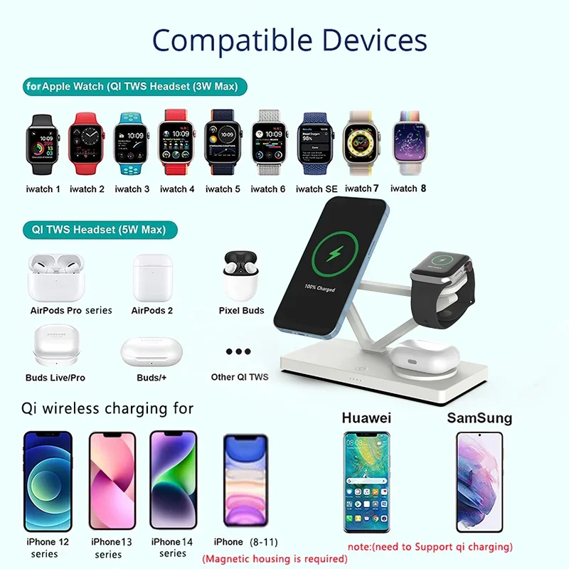 3 in 1 Macsafe Wireless Charger For iPhone 14 13 12 Fast Charging Station For Samsung Galaxy Watch / Apple Watch AirPods 2 3 Pro