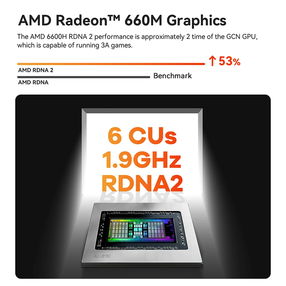 Beelink SER6 Windows 11 Pro мини ПК AMD Ryzen 5 6600H 6 Core DDR5 16 Гб SSD 500 Гб NVME Wifi6 PCIE 4,0 Настольный игровой компьютер