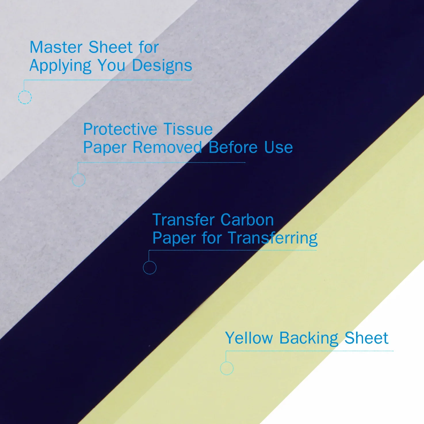 10pcs Transfer Paper Tattoo Supplies Copy Carbon Tracing Paper Thermal Transfer Papier Tattoo Copier Stencil Tatuagem