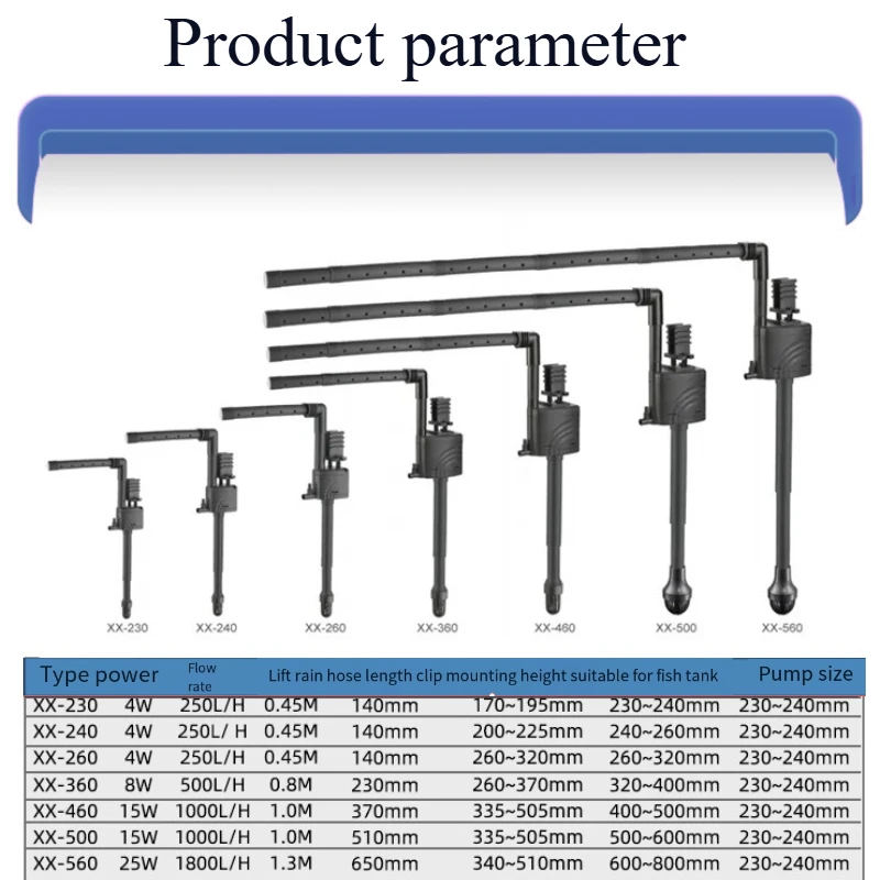 Thumbnail 2 - #41 Best Aquarium Filter Pumps to Buy In 2026