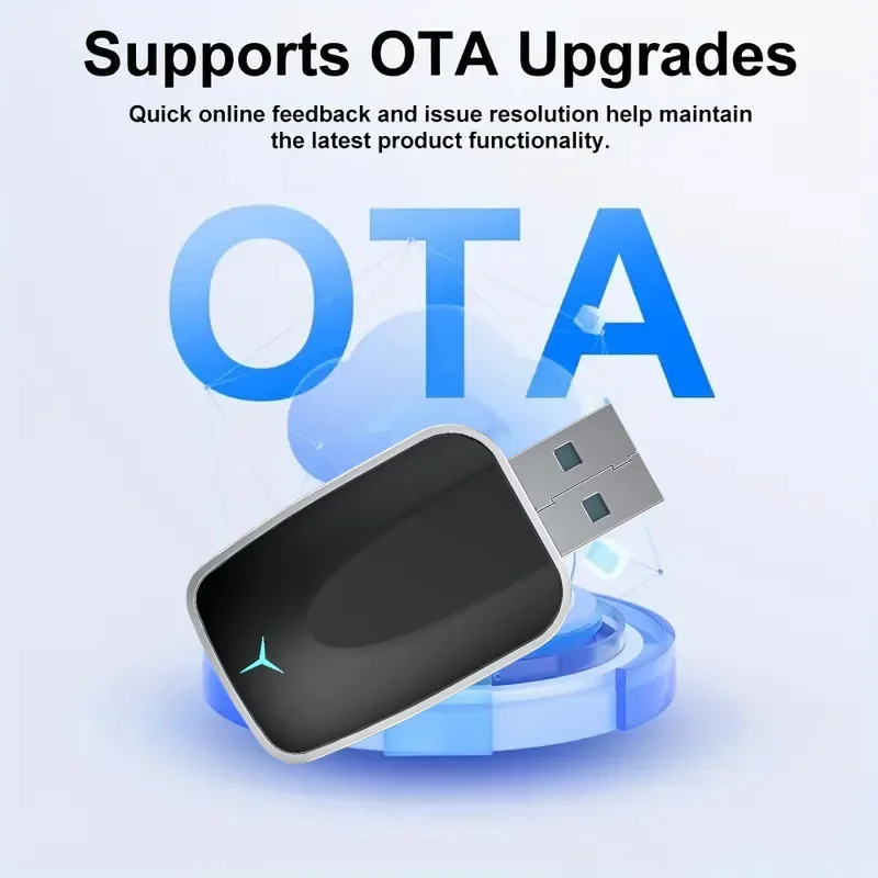 

Беспроводной адаптер CarPlay и Android Auto - Умная AI-приставка 2025 года, Plug & Play, подключение USB Type-C для всех автомобилей