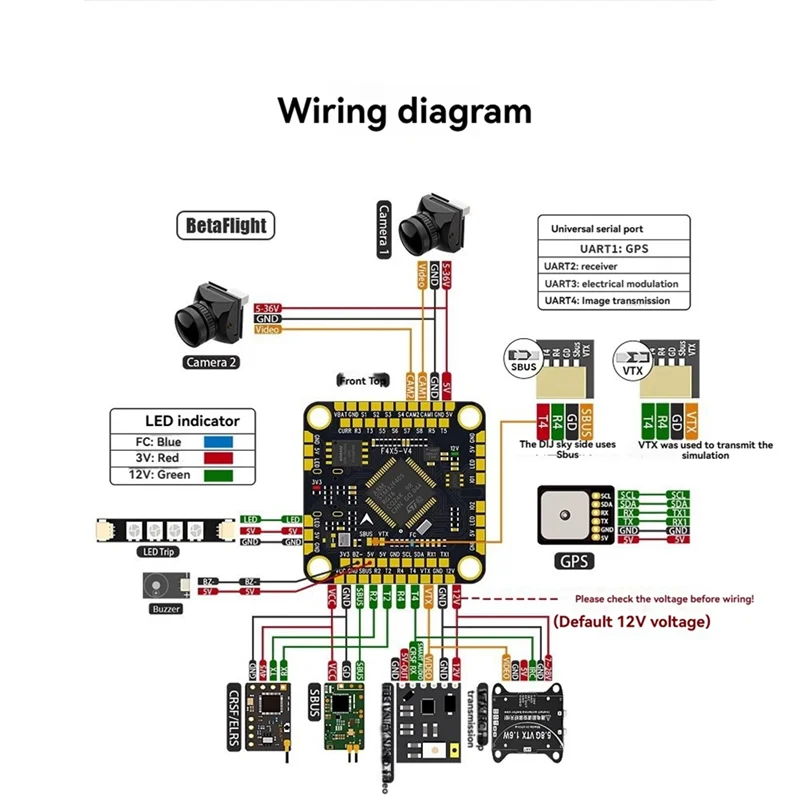 

AAAEL-F475S V4 FC&ESC Stack F405 V4 Flight Controller 75A ESC 3-8S 30.5X30.5Mm For FPV Racing Drone