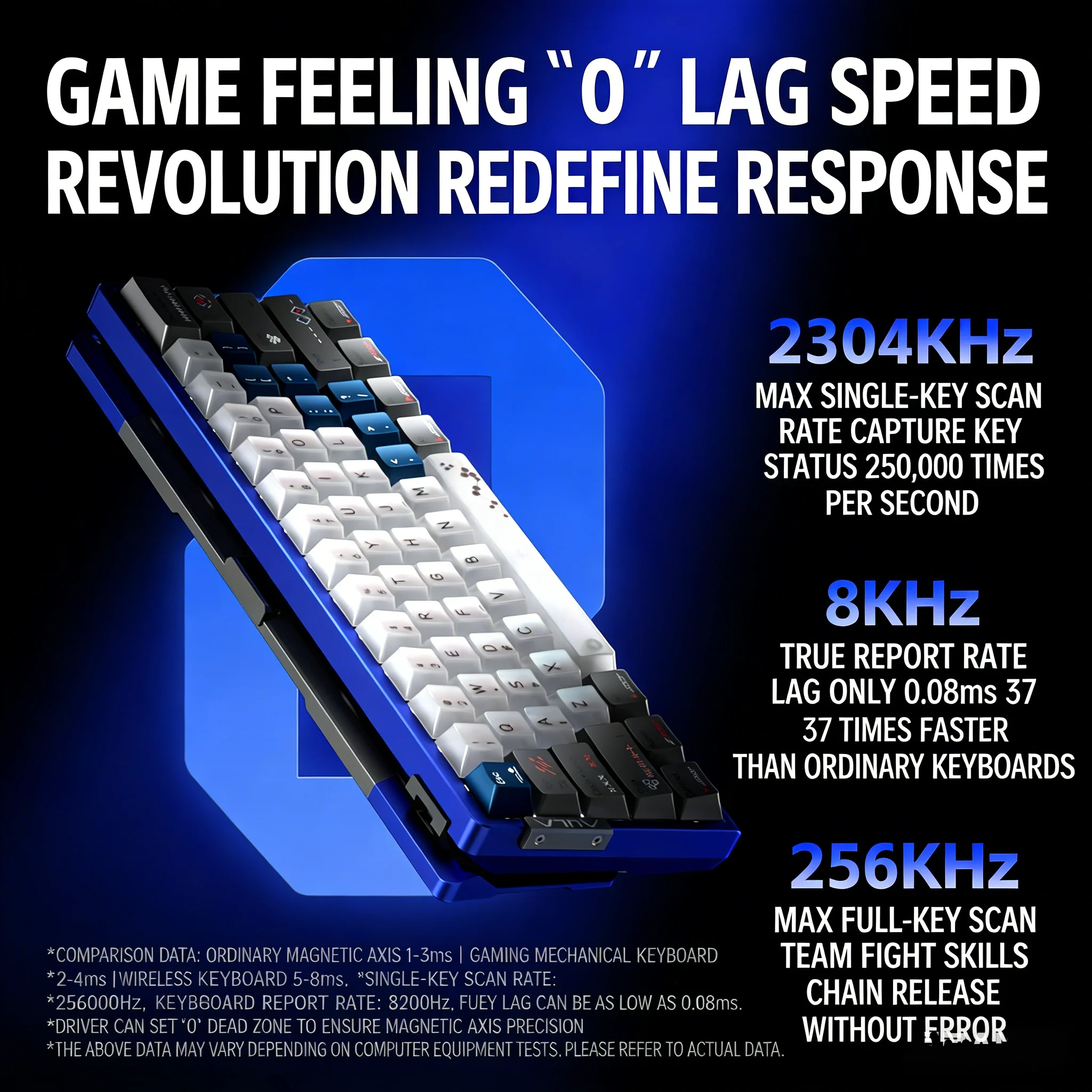 AULA AG60 Pro MAX 60% Wired Mechanical Keyboard Full Aluminum