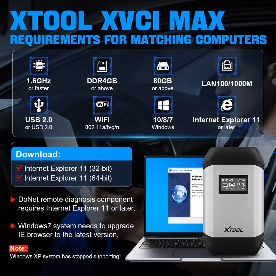 その他 PROGRAMMER'S TOOLKIT XTOOL XVCI MAX Wireless J2534 Programmer Automotive Diagnostic ECU