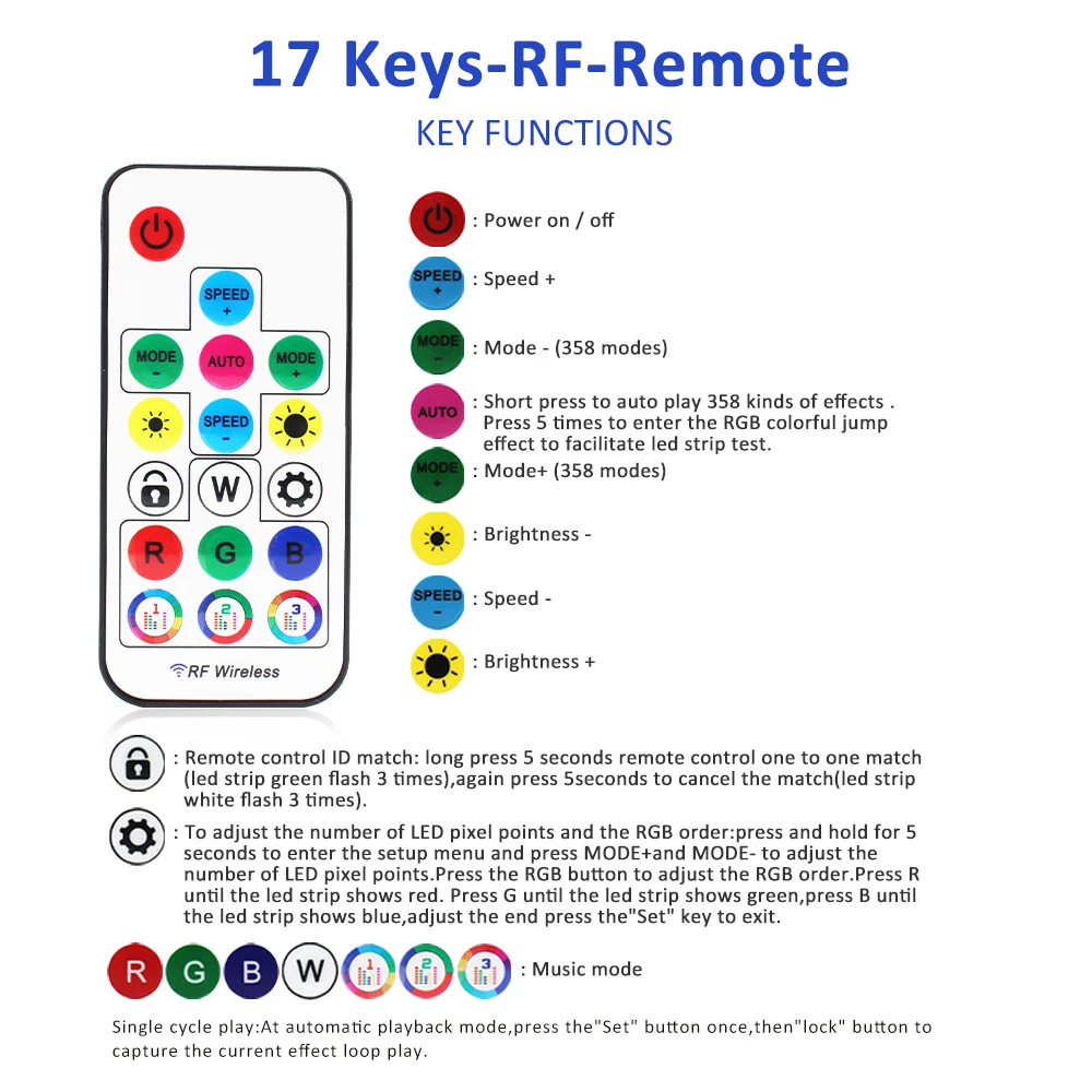 5V Dream Color LED Strip Light USB Full Color RF 17Keys USB Music Controller 60LEDs/M pixel 5050 RGB Addressable RGBIC WS2812B