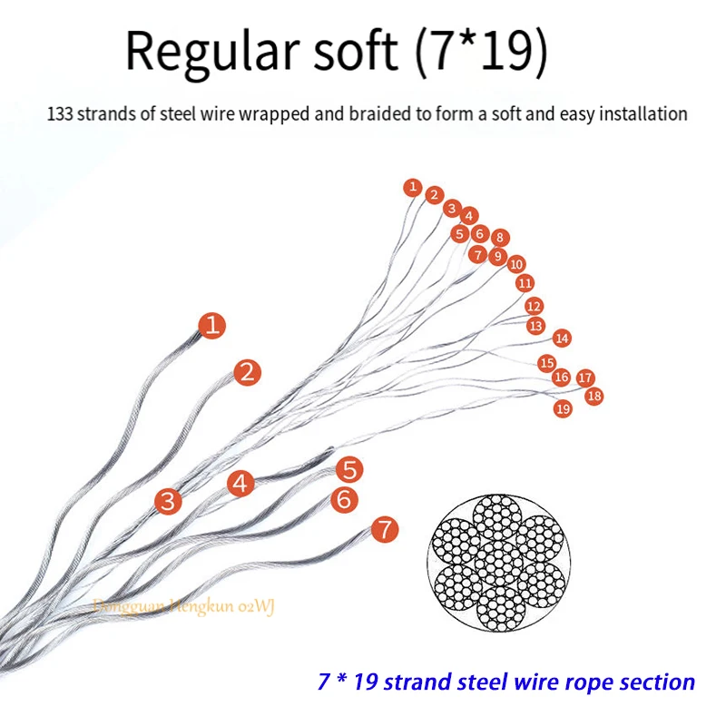 1Meter 7*19 Multi-strand Soft Steel Wire Rope Crane Wire Rope Lifting Rope 1 1.2 1.5 2 2.5 3 4 5mm 304 Stainless Steel Wire Rope