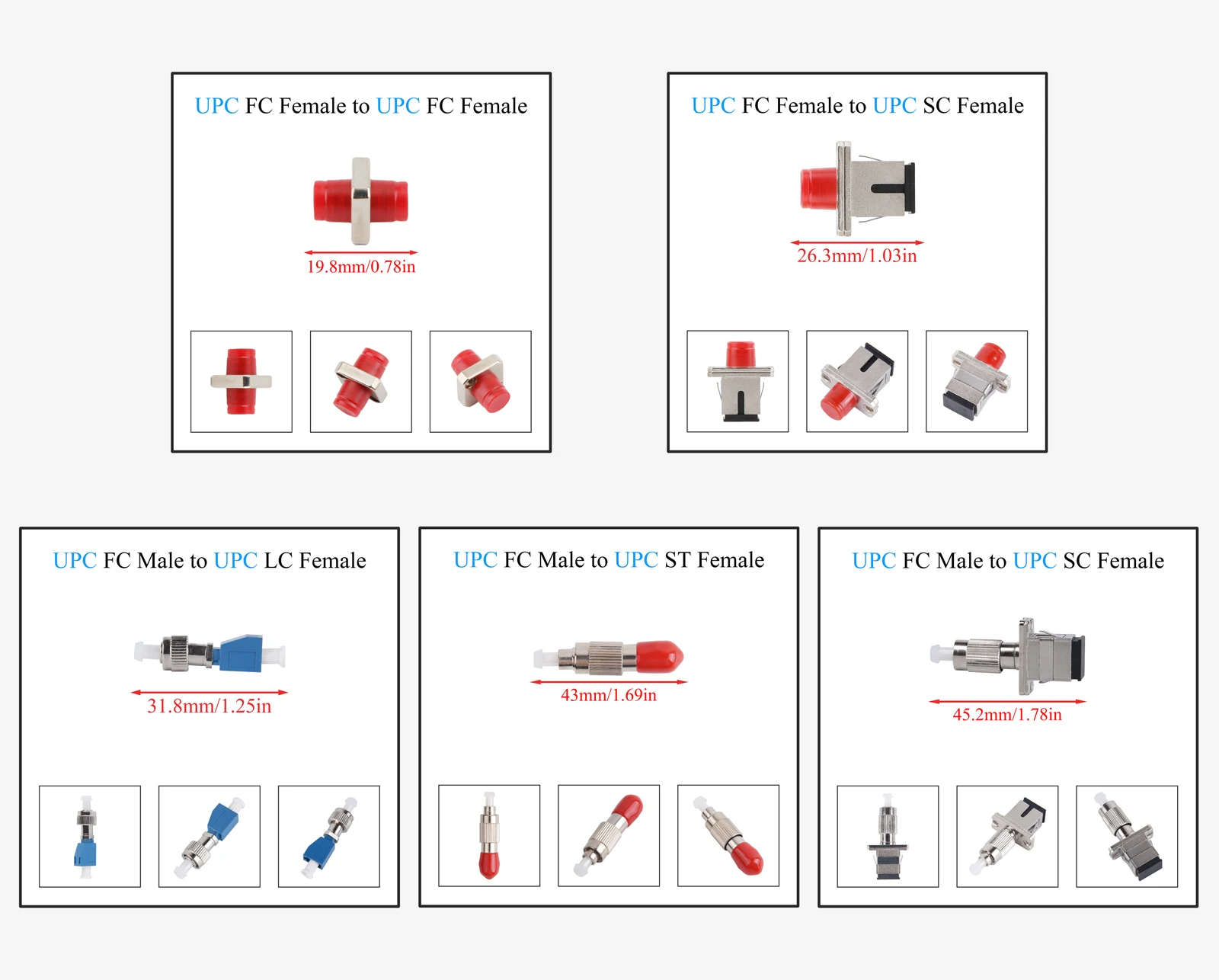 

42PCS Fiber Optic Coupler Kit, Fiber Adapter Kit for FC to SC/FC/LC/ST, Converter Connector forr Fiber Conversion
