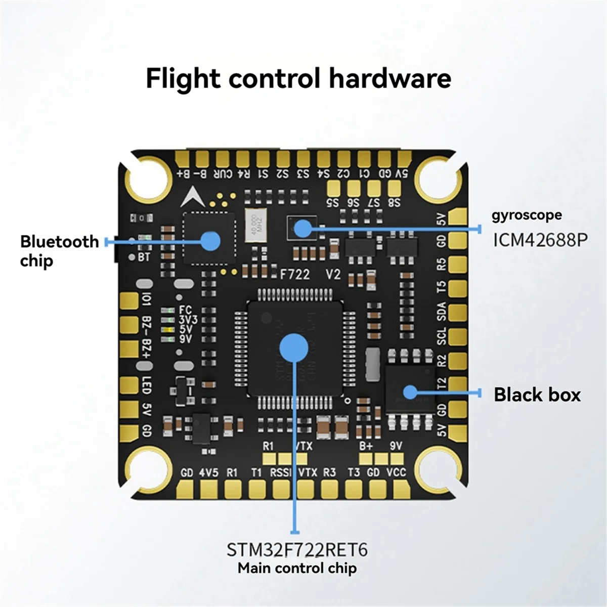 【اليوم فقط!】طائرة سباق بدون طيار FPV