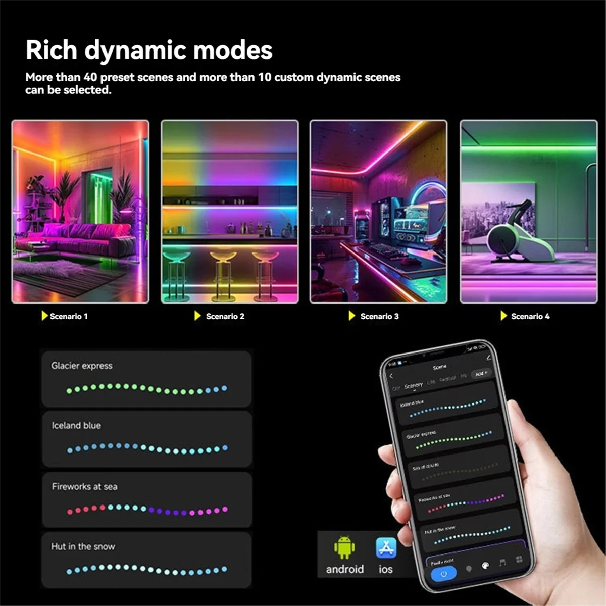 POP-lTuya Wifi LED Controller RGB IC LED Controller Set RF Fernbedienung Tuya APP Arbeit für WS2811 WS2812B