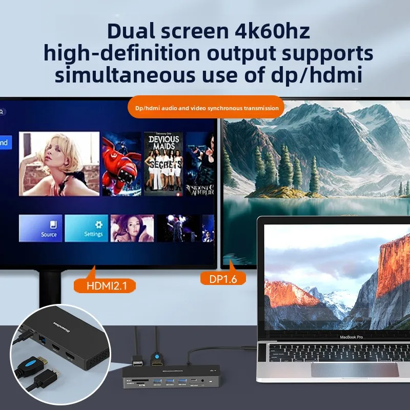 USB C Docking Station 4K60Hz HDTV Triple Display Dual HDMI 12-in-1 C Hub PD100W RJ45 SD&TF 4.0 for MacBook Laptop