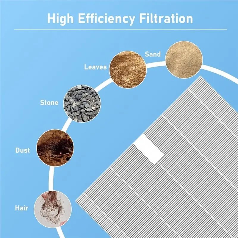 For Bullfrog M Series M6 M7 M8 M9, Swim Series And A Series Hot Tub Spa Flat Filters 10-00814 Compatible
