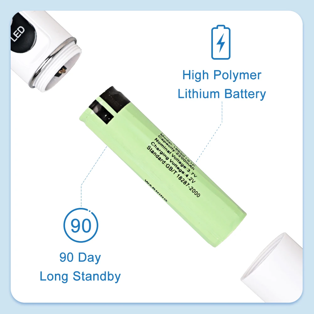 1 Juego de lámpara de luz LED de curado, equipo Dental de curado de resina de 2000MW, 5s/3mm, batería de 2200mAh, 10W inalámbrico