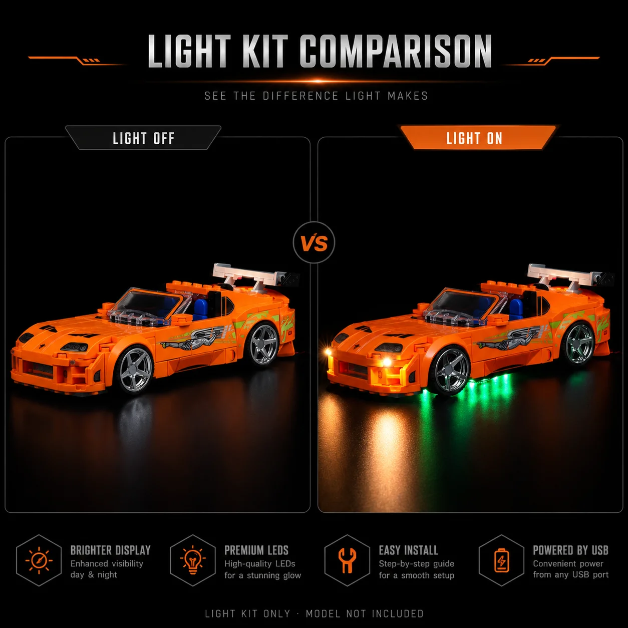 Lumière LED HPROSPER (sans mod - Victor Racket Jetspeed avis et prix