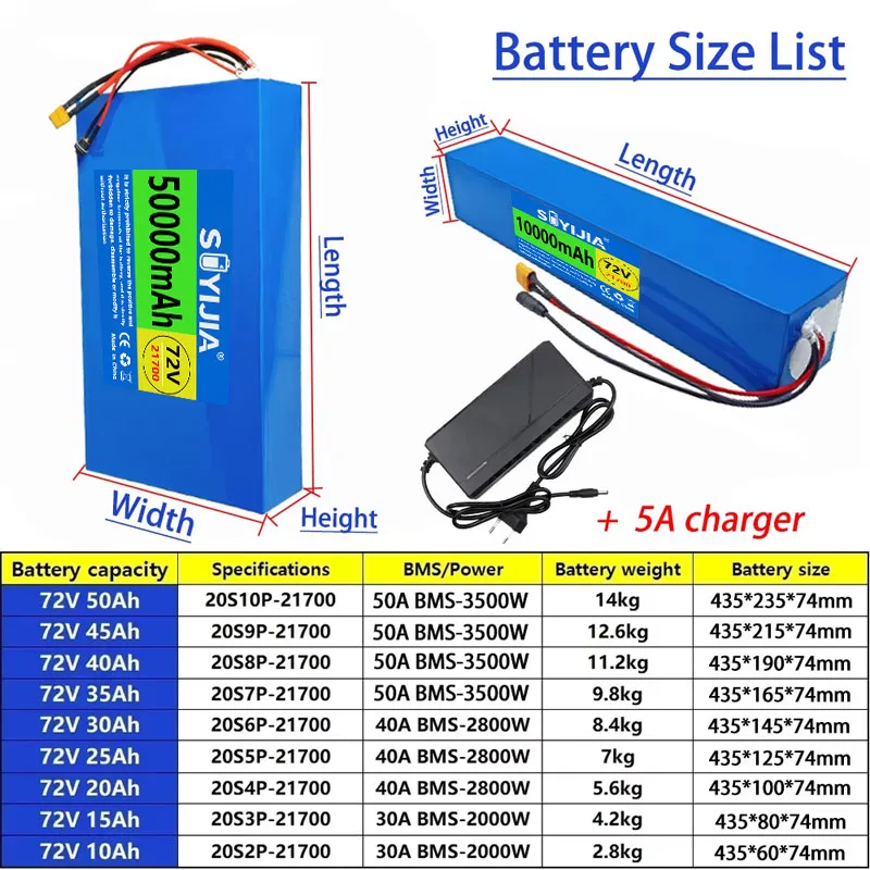 72V 50Ah 45Ah 20Ah 25Ah 30Ah 35Ah 40Ah 15Ah 10Ah 21700 Lithium Battery Pack 3500W High Power 50A BMS  +5A Charger