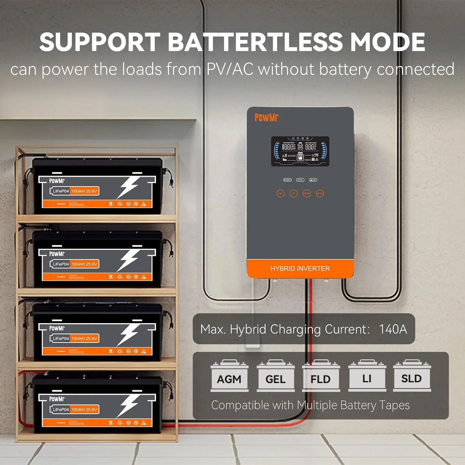 PowMr USA 4000W 24V Hybrid Solar Inverter Charger 100/110/120V AC Pure Sine Wave 140A MPPT Charger Max 5600W PV 55-350V DC Off Grid Inverter for Lead Acid AGM Gel Lithium Battery Home Emergency Solar Power System view 5