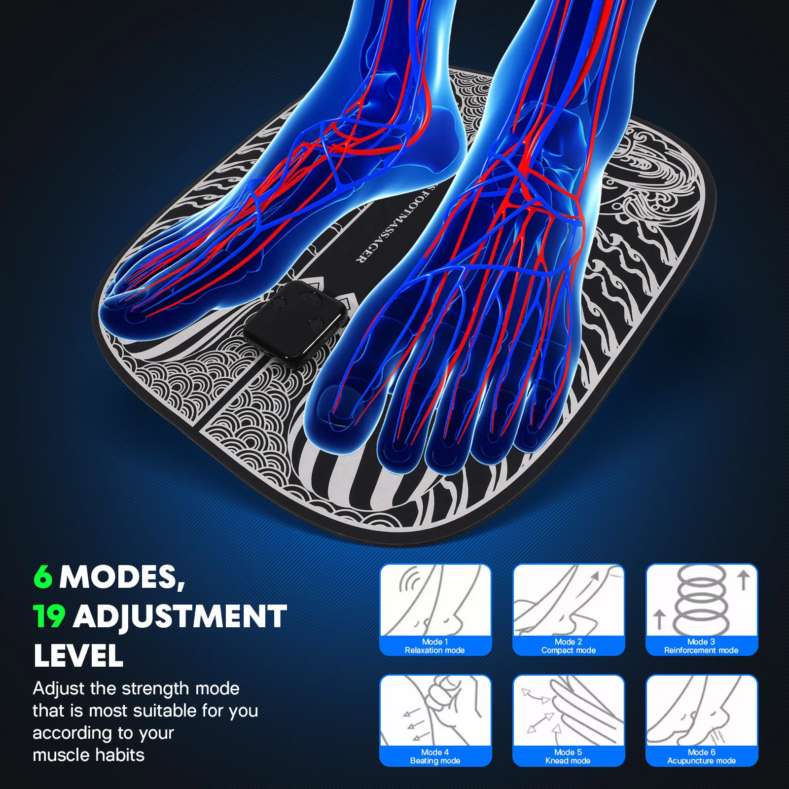 

Foot Massager Foot Massager Mat Foot Massager For Circulation Leg Massager Leg Massager For Circulation