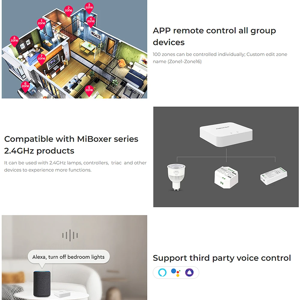 Miboxer WL-BOX2 2.4GHz Wifi Gateway Wireless  Single/Dual color/RGB/RGBW/RGBCCT TUYA  APP Controller Compatible With IOS/Andriod