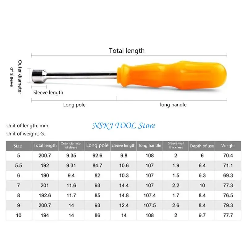 L8RC Socket Wrench Screwdriver for repairing Handle Tools Corrosion Resistance