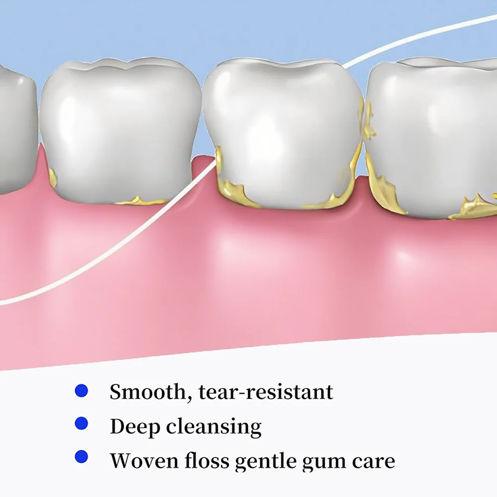 50 m/Rolle gewachste Zahnseide mit frischem Atem, ultrafeine, starke Zahnseide für Erwachsene, Zahnspangen, kieferorthopädische Pflege und Zahnfleischpflege