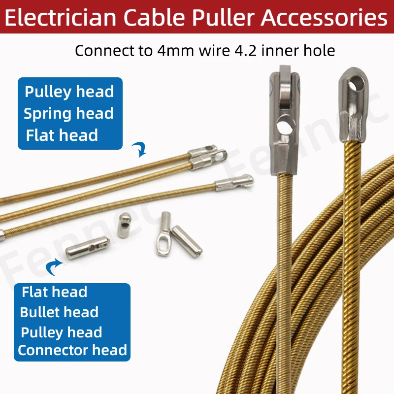 extrator de fio cabeca para eletricista guia de rosca automatica cabo especial do molde de crimpagem threader elastico 01