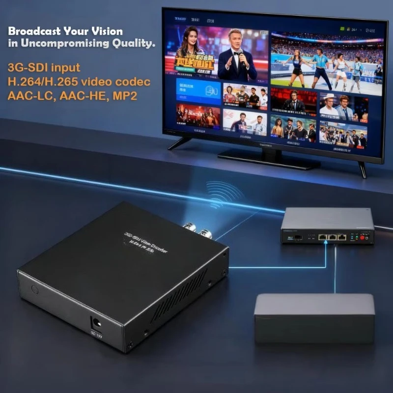Digital 3G-SDI Video Encoder Modulator Video Conference 1080p HD H.264 H.265 Streaming IP UDP RTP RTMP