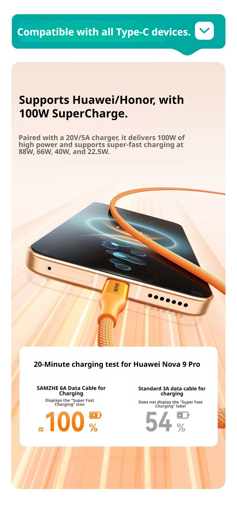 SAMZHE 100W Magnetisches USB-C-Ladekabel für iPhone 17/16/15, Samsung, Xiaomi, Huawei, Honor – USB-C-Nylon-Lade- und Datenkabel – Detail 6