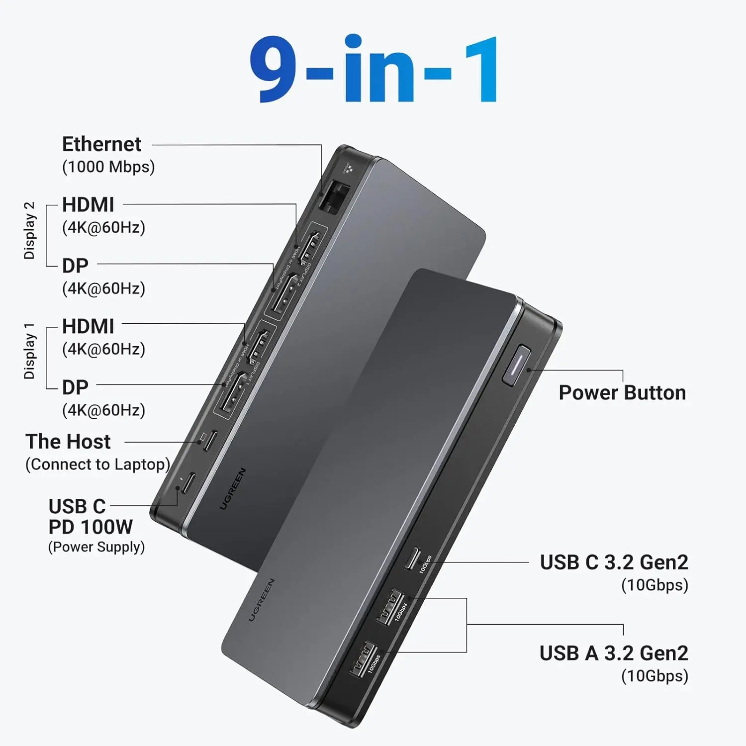 UGREEN Revodok Pro 209 USB C Docking Station, DisplayLink 9-in-1 Dual 4K60hz Monitor Dock for Macbook
