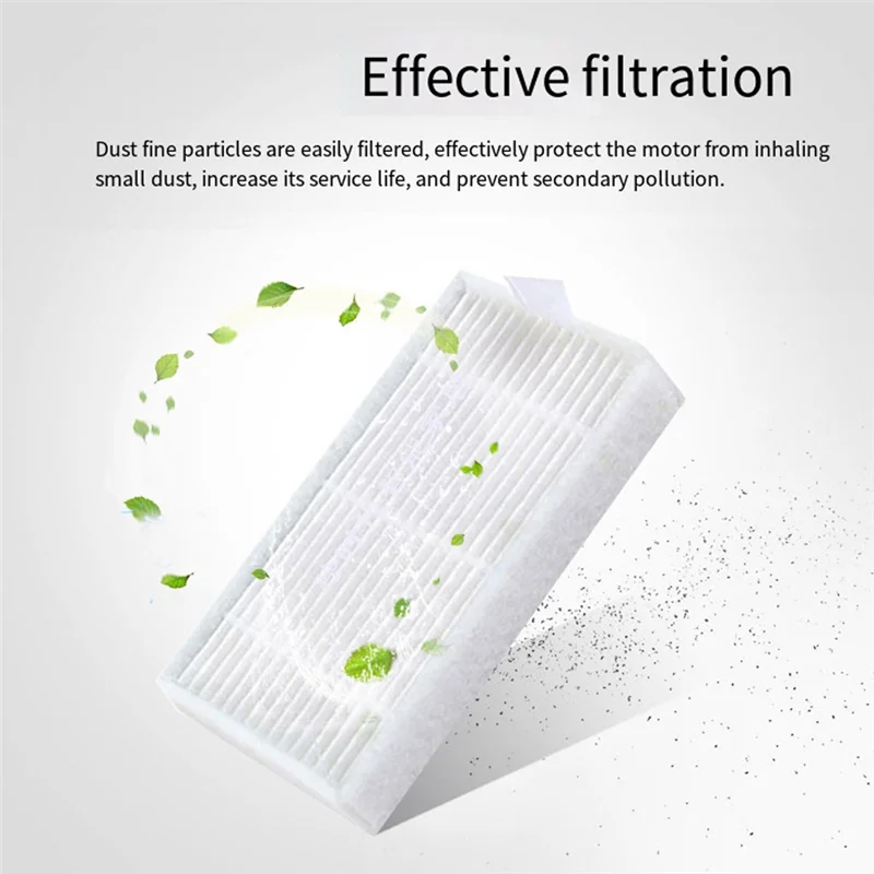 A04V ใช้ได้กับ Ecovacs Sweeper อุปกรณ์เสริม Magic Mirror S/CEN540/546/CR120 Sweeper Filter