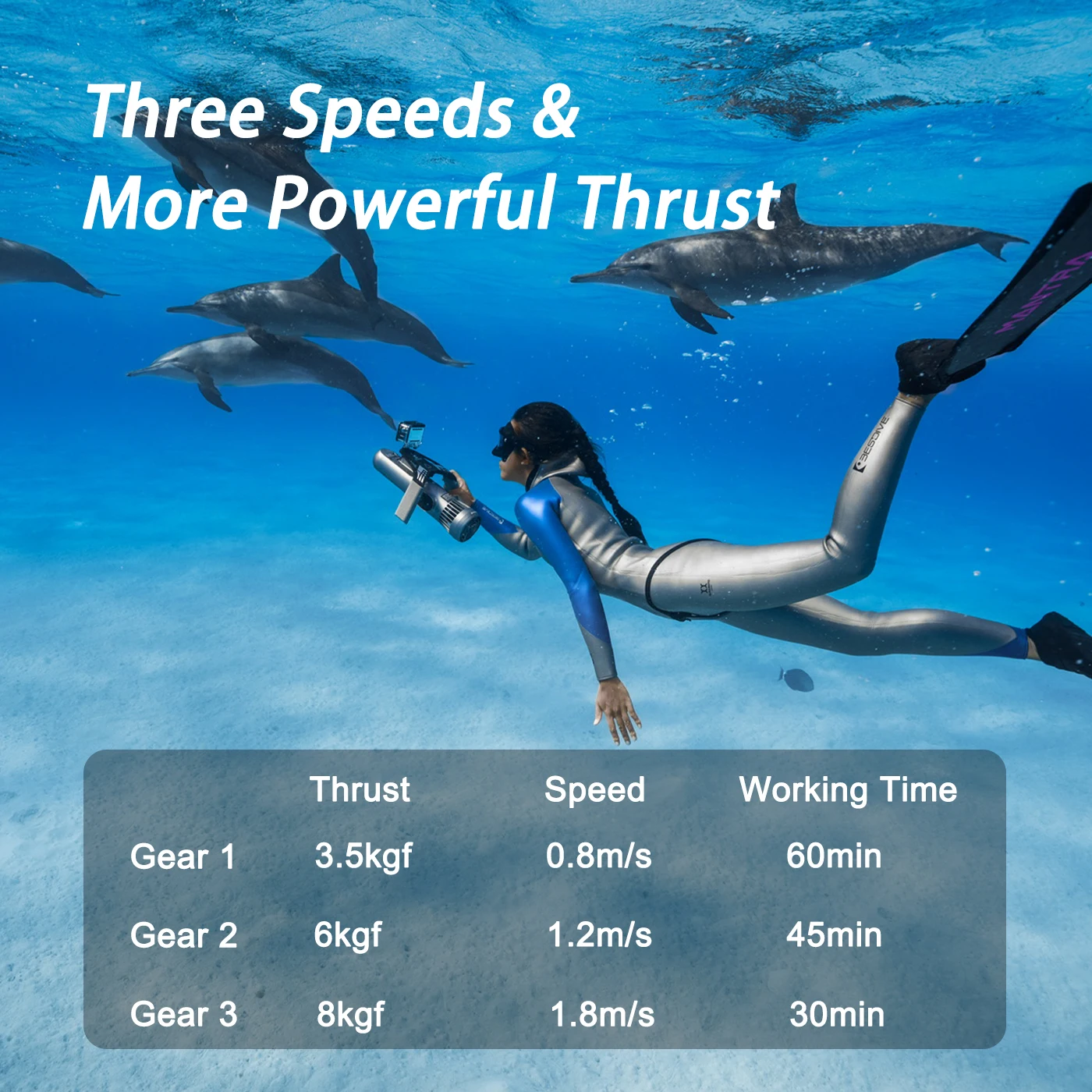 Portable Electric Sea Scooter For Swimming Learner Water Sport Underwater Motorcycle For Children For Diving Pool
