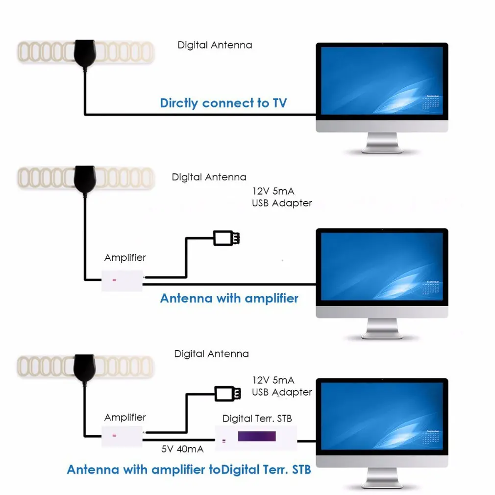 Antena activa de TV Digital integrada, amplificador RF de 20DB, antena DVB-T para coche, antena de DVB-T2, ganancia de 20DB, antena de TV Digital, envío directo