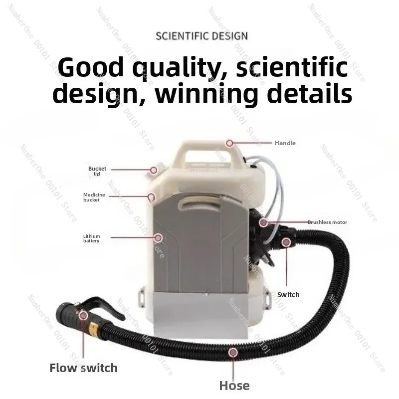 Knapsack Ultra‑Low Volume Sprayer, Lithium Battery Powered Electric Disinfection Mist Spraying Machine