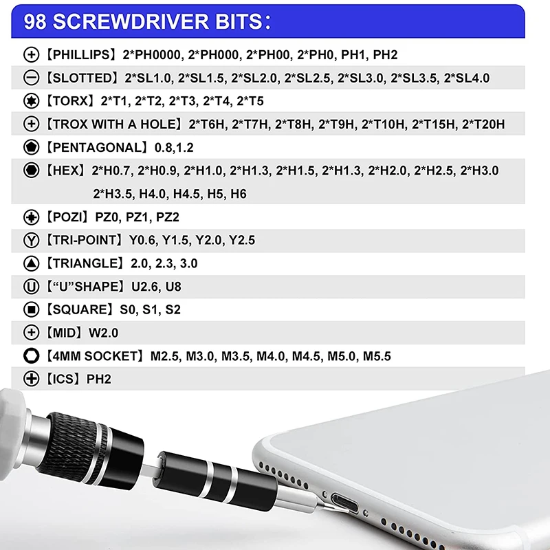 Mini Precision Chave De Fenda Set, Kit de Ferramentas de Reparo Eletrônico, Magnético, iPhone, Computador, Laptop, ECT, 115 em 1