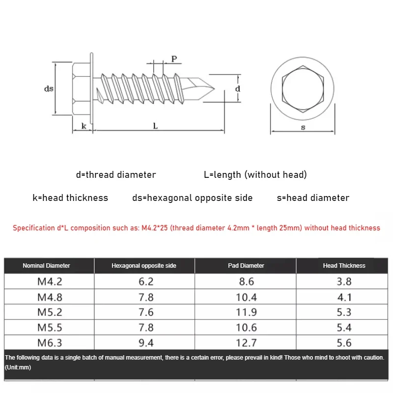 410 Stainless Steel Hexagon Head Drilling Self-Tapping Screws Dovetail Bolts M4.2 M4.8 M5.2 M6.3