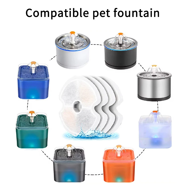 10/20 Stück Ersatzfilter für Katzenwasserbrunnen, universelles Zubehör für Trinkbrunnen für Hunde und Haustiere – Detail 5