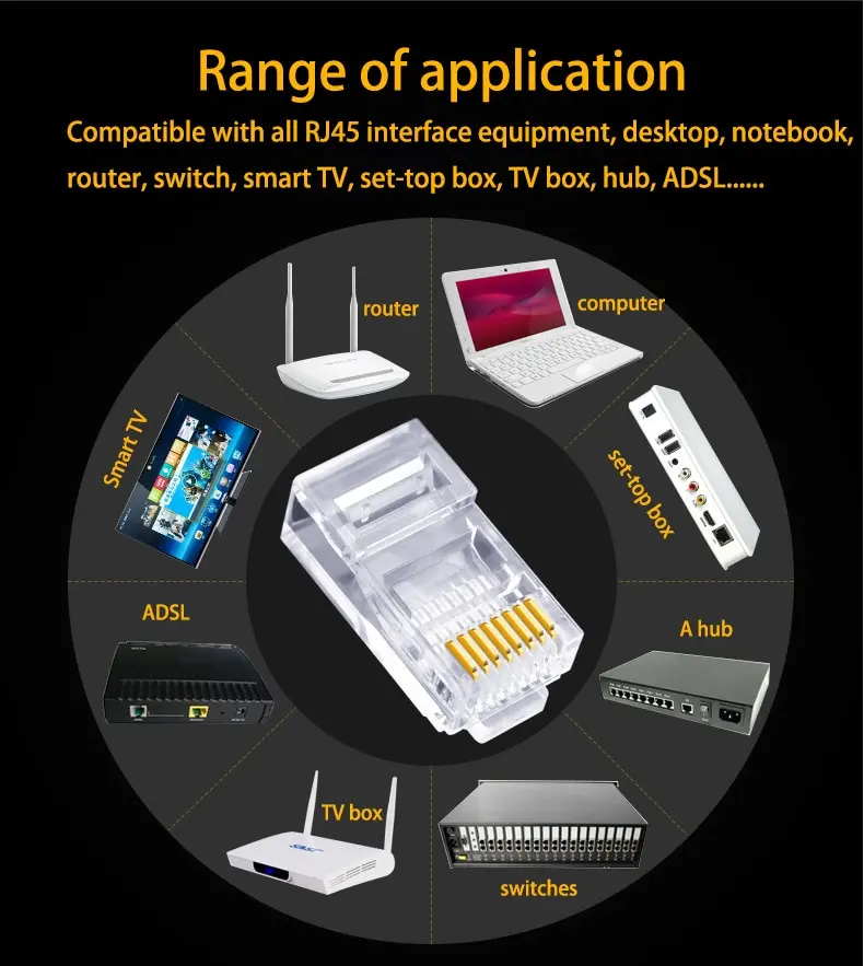 Network Cable Modular Plug RJ-45 Cat5e Ethernet Cable Crimp Connectors Unshielded 8Pin Modular Utp for PC Adapters Crystal Heads