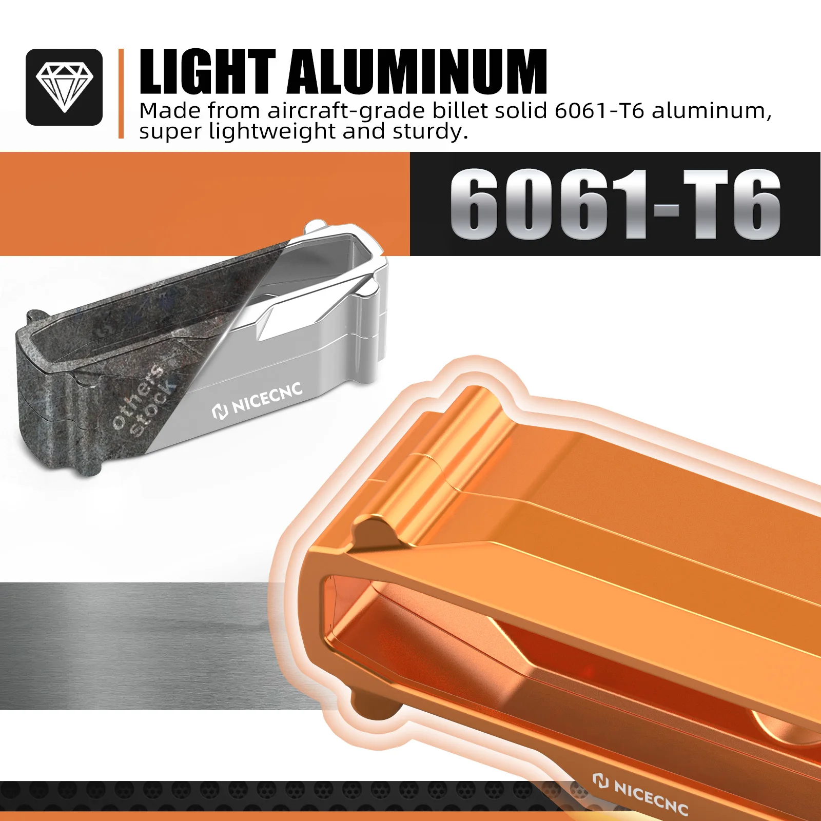 NICECNC لـ KTM EXC 300 2015-2022 EXC 250 XCW 300 250 TPI ستة أيام EXCF 350 EXC 450 XCF-W 350 500 سبيدو عداد المسافات غطاء حماية