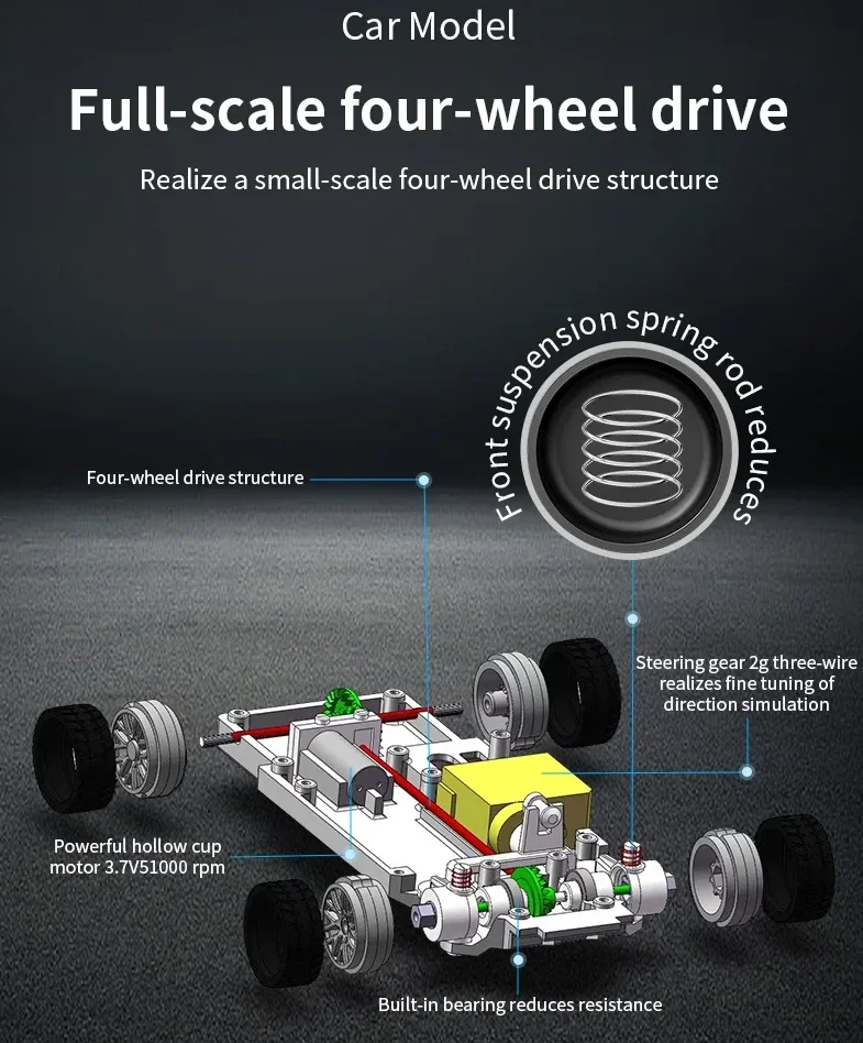 

US Stock Toys 1/43 4WD RTR RC Speed Car Four-wheel Drive Radio Control Mini Racing Drifting Remoted Car High Speed Model for Boy