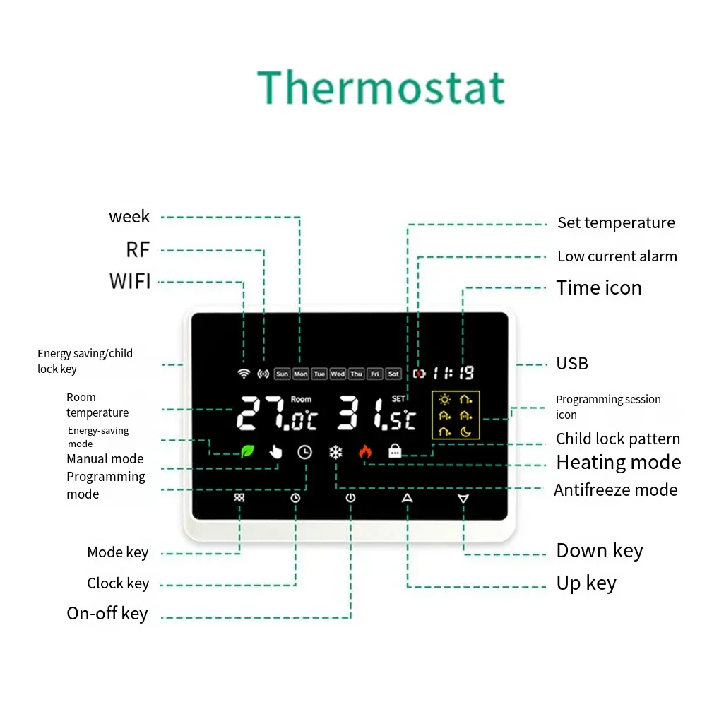 Energy Efficient Heating White Black Programmable Thermostat Touch Button Control Wireless Transmission Distance
