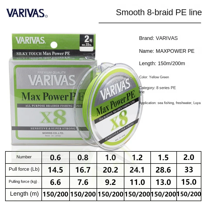 Japan Original VARIVAS X8 PE Line MAX POWER Smooth Luya Wire 150/200m Green