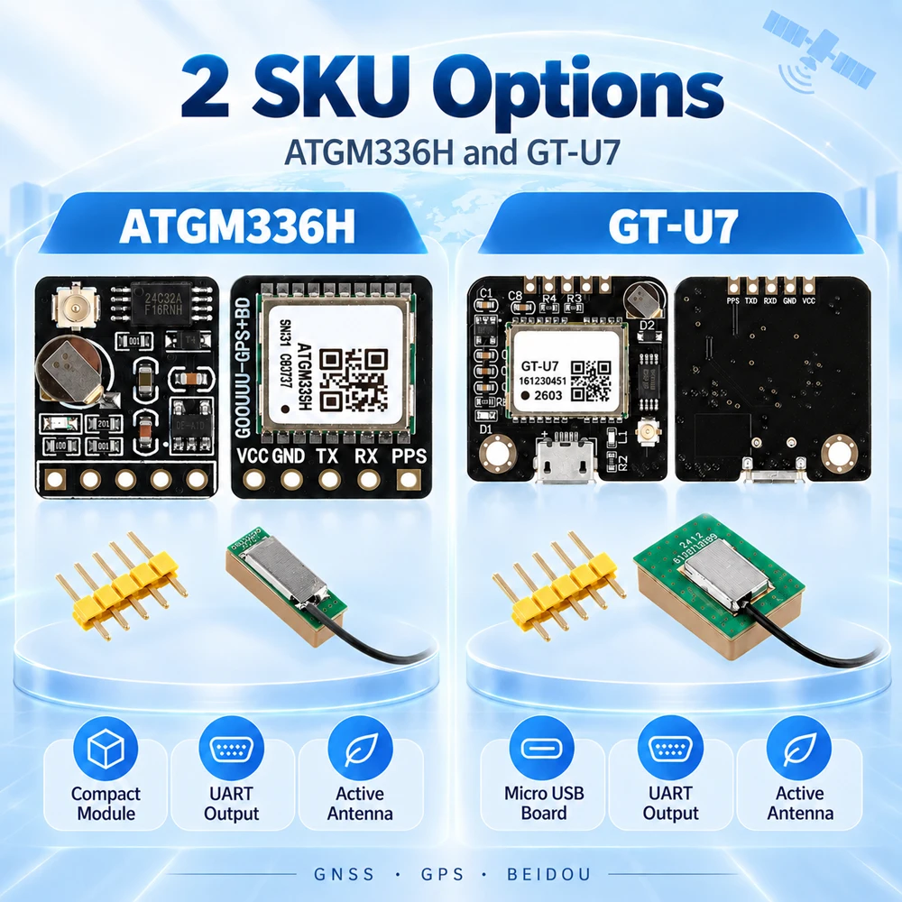 ATGM336H GT-U7 GNSS GPS Module BDS UART EEPROM Active Antenna Low Power Navigation Positioning for Arduino
