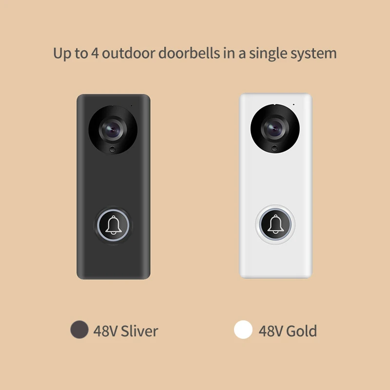 Keypad Sentuh Layar IPS 7 Inci Tuya Smart Life IP WIFI Bel Pintu Video Interkom Telepon Visual Penampil Pintu