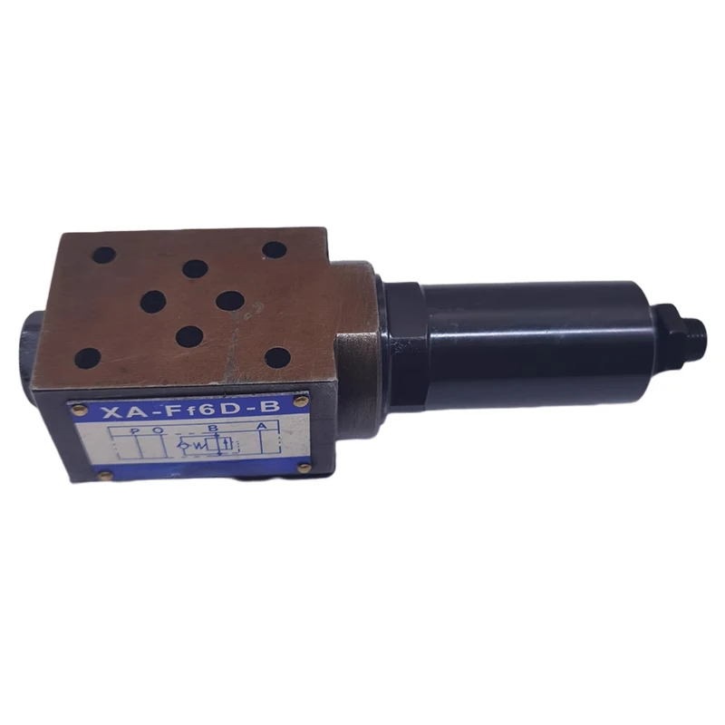 Unidirectional Sequ…