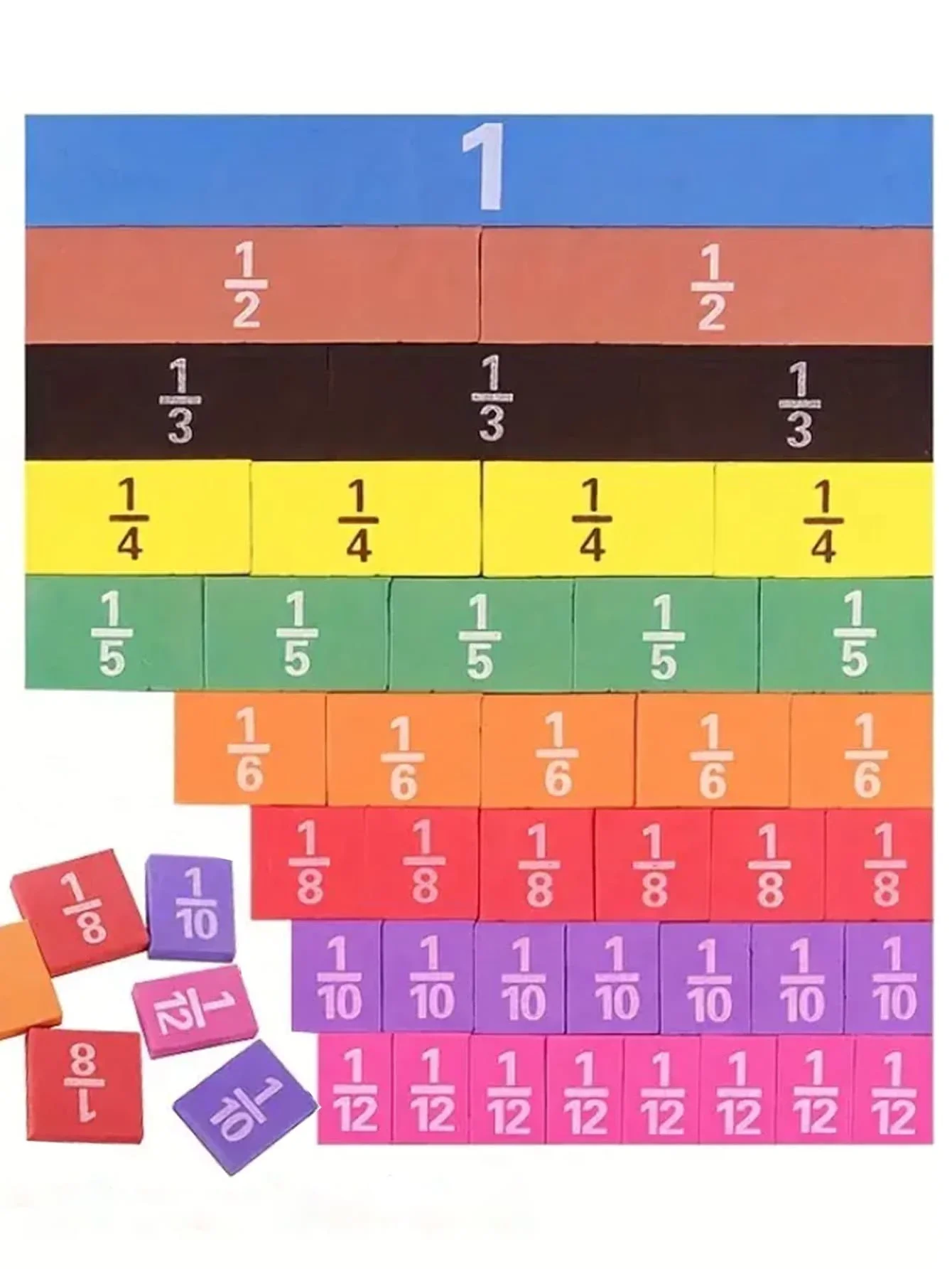 1PC  Fraction Cube  Fraction Problem Demonstrator Third And Fourth Grade Math Fraction Block Fraction Problem Addition And Subtr