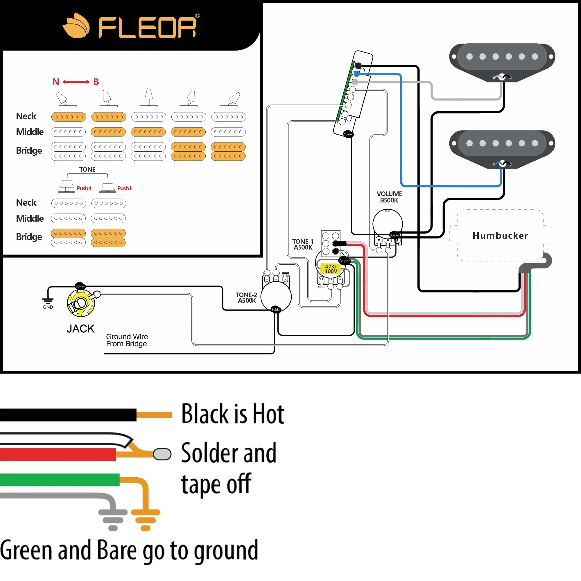FLEOR 3-teiliges ST HSS SSH E-Gitarren-Tonabnehmer-Set Alnico 5 Single Coil -Humbucker Pickup Schwarz 5K+5K+14K – Detail 1