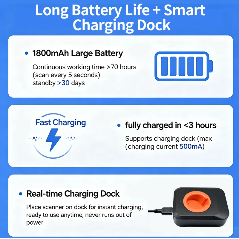 LONVILL 1800mAh Long Battery Life Fast Charging Dock 70 Hours Continuous Work WIFI Handheld Barcode Scanner for Outdoor Events