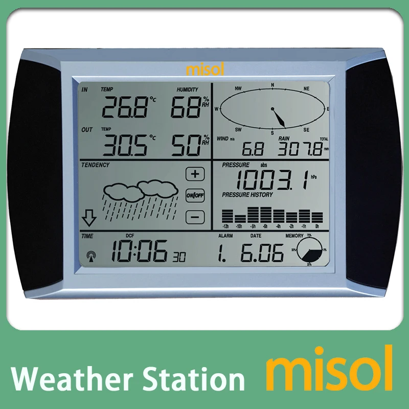 Misol Professional …