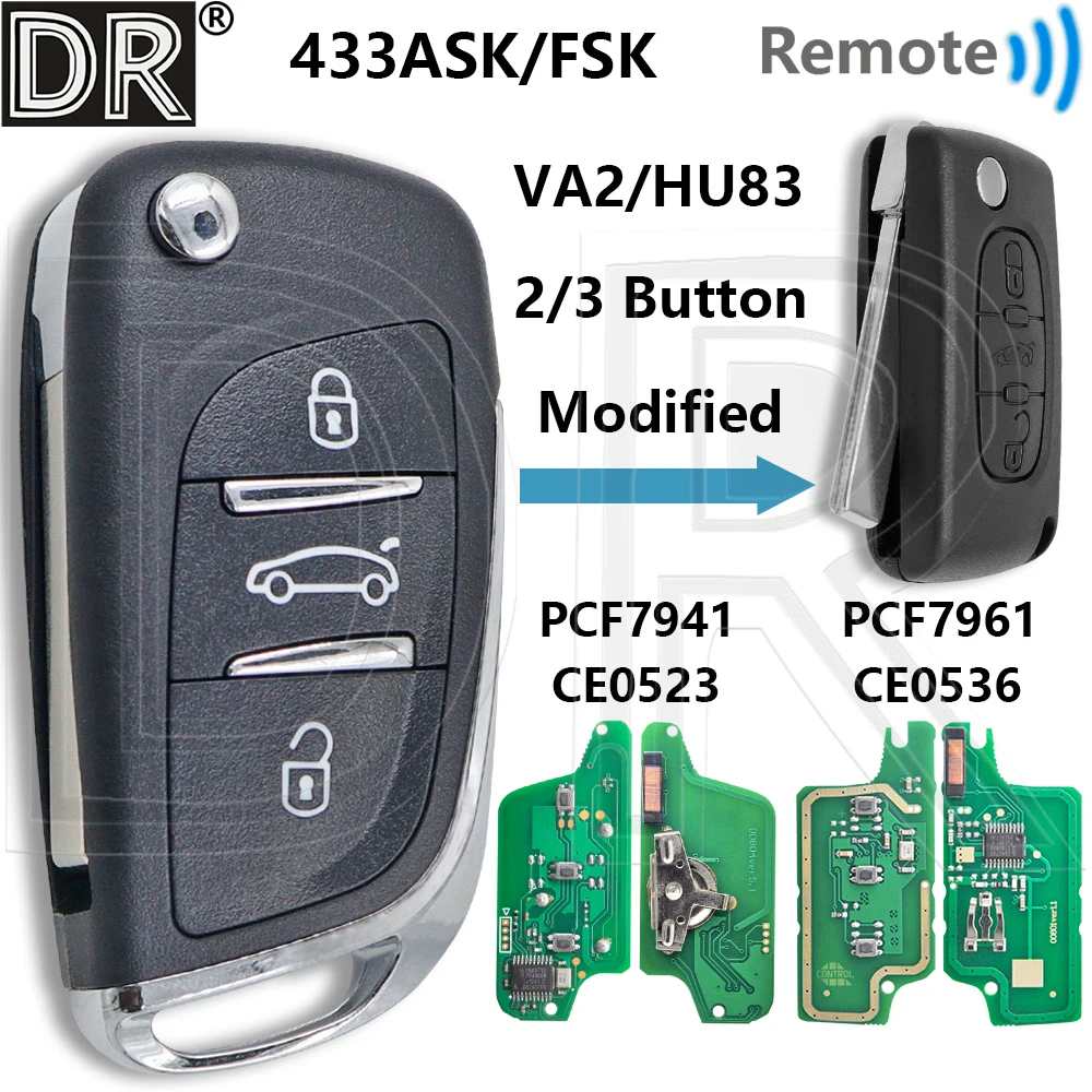 

Great Modified CE0523/CE0536 433ASK/FSK HU83/VA2 Car Remote Key For Peugeot 207 307 308 3008 408 Citroen C1 C2 C3 C4 C5 C6 C8