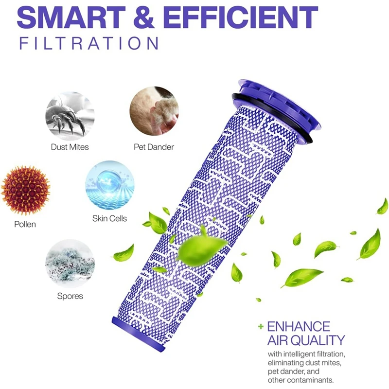 قطع غيار فلتر الفراغ كما هو موضح من البلاستيك لمكنسة دايسون DC41، DC65، DC66، UP13، UP20، UP30 الحيوانية، متعددة الأرضيات والكروية